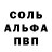 ГАШ hashish Cyper PRO